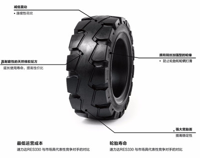 实心轮胎品牌概览 Solideal、ITL、MASTER与Trelleborg
